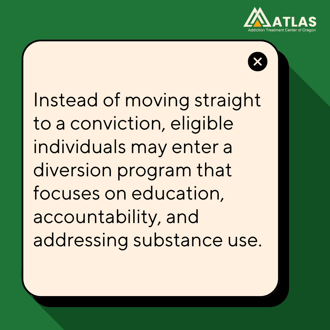 A graphic image about diversion programs available for individuals facing a DUII in Oregon, focusing on education, accountability, and substance use treatment